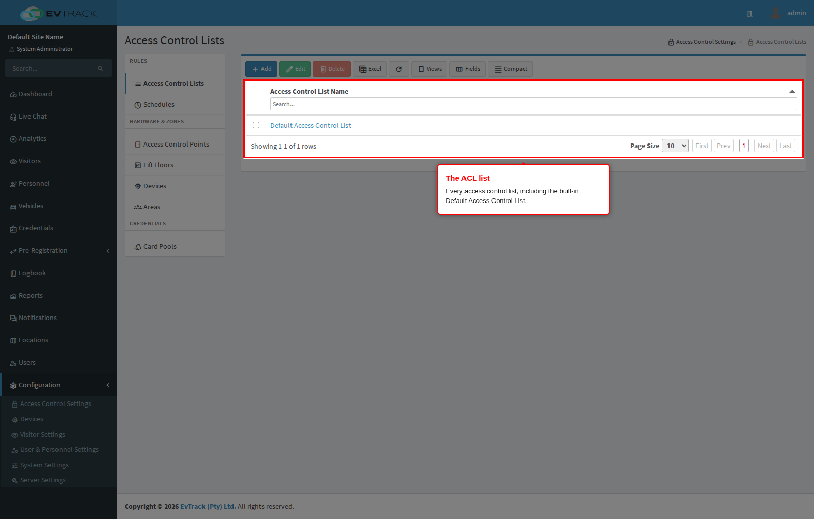 Access control lists