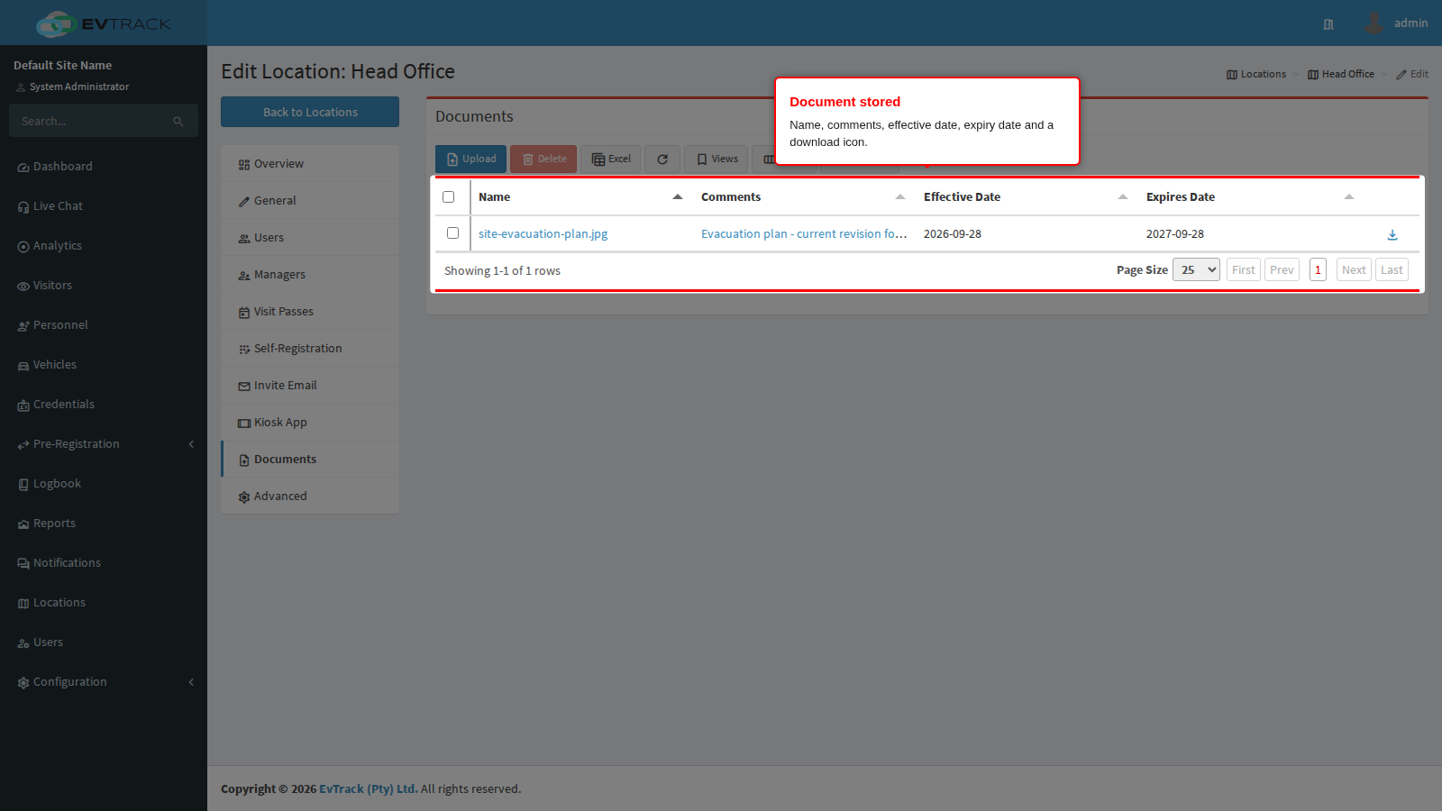 The stored document