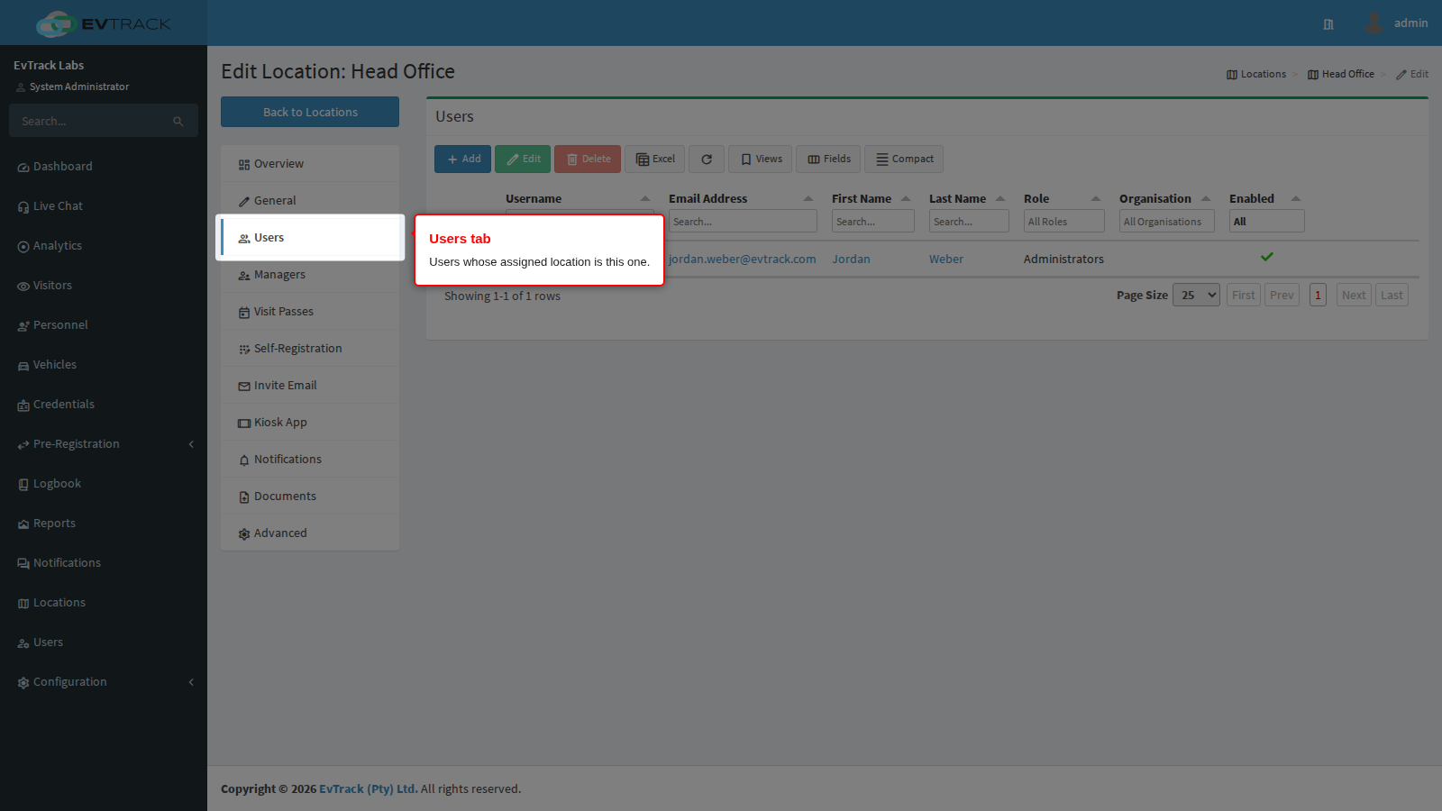 The Users tab
