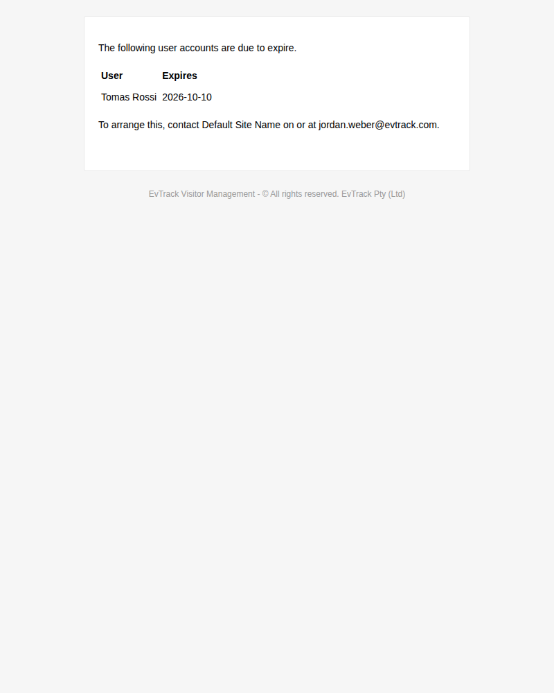 The user account digest